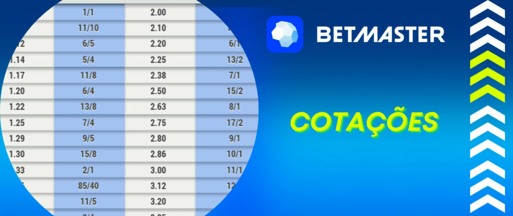 Proxima rodada da serie b